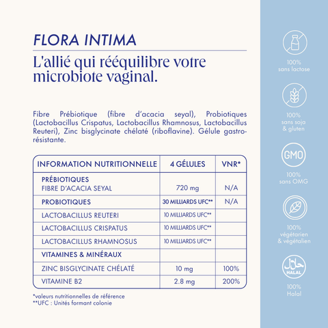 FLORA INTIMA