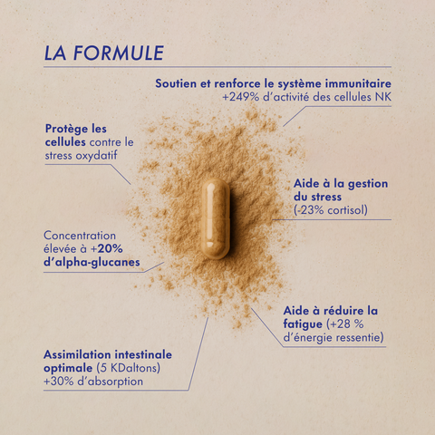 BOOSTER D'IMMUNITÉ AHCC® & VITAMINE C LIPOSOMALE