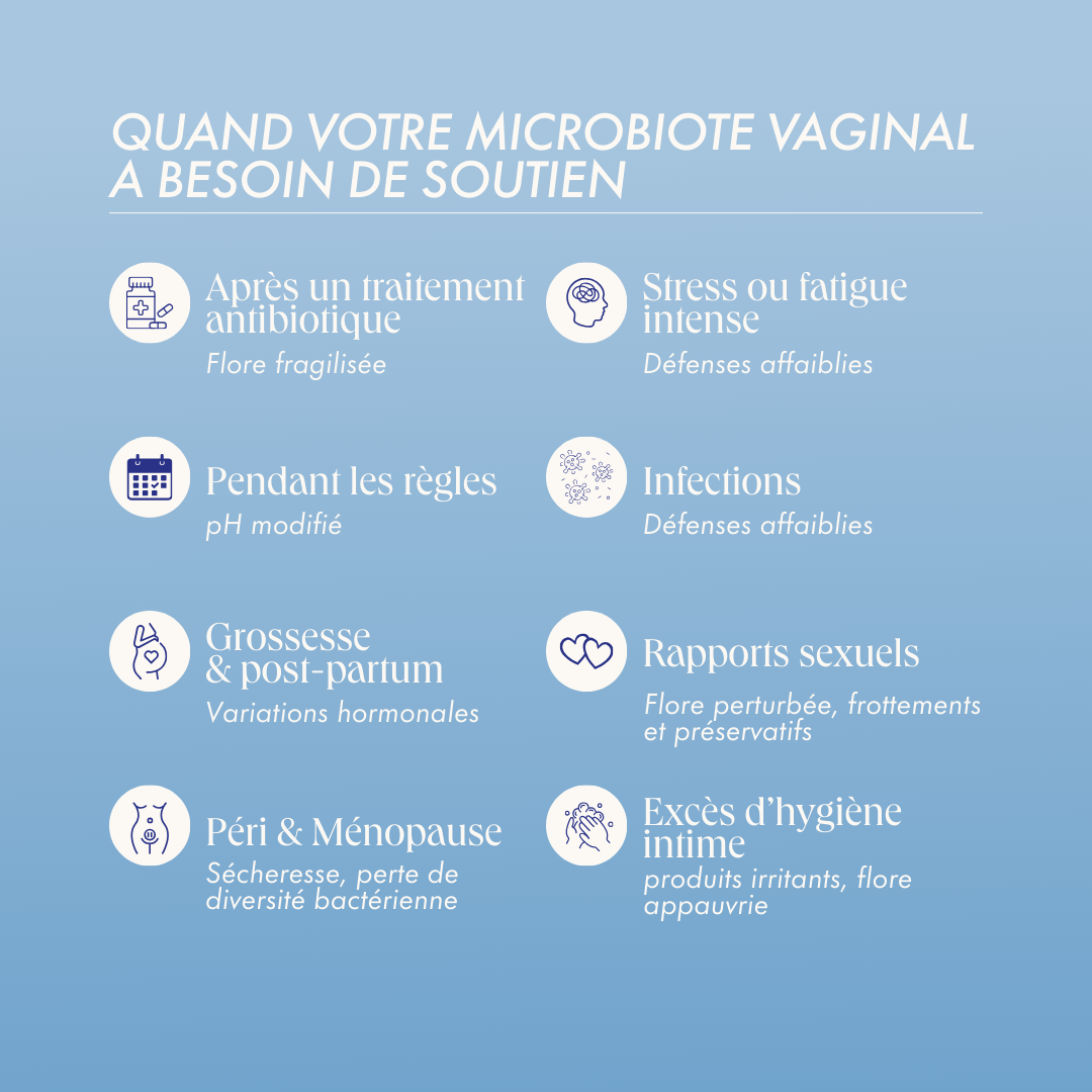 Conisation déroulé, douleur et cicatrisation (guide complet) House — free download