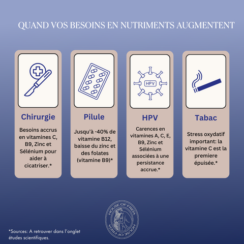 CELLULAR REGENERATION