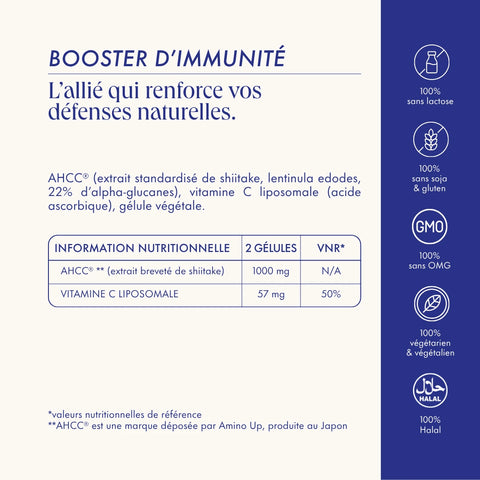 Rituel Fondation