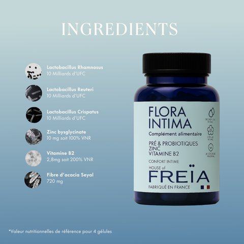 CELLULAR REGENERATION