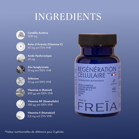 CELLULAR REGENERATION