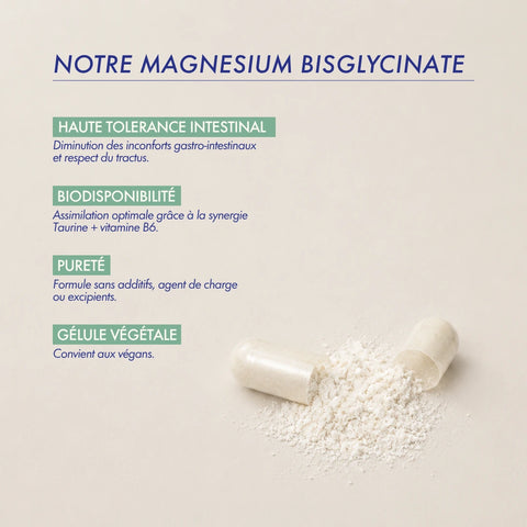 Magnesium Bisglycinate