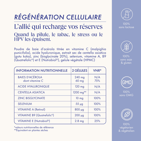 Rituel Régénération