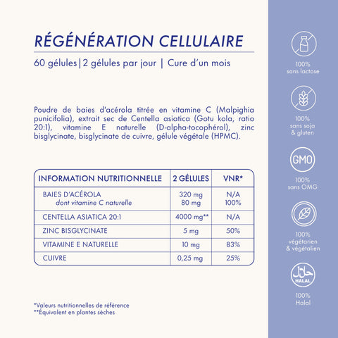 CELLULAR REGENERATION