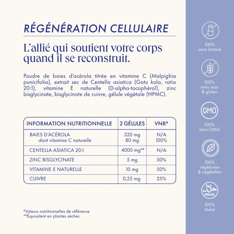 CELLULAR REGENERATION