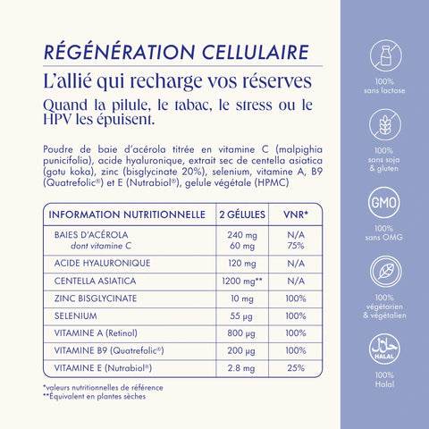 Rituel Renforcement