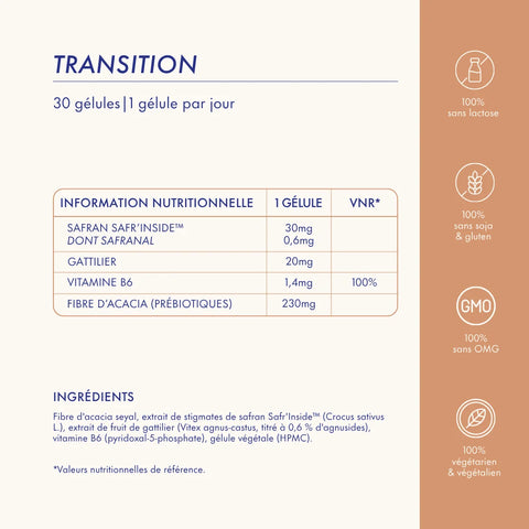 Transition